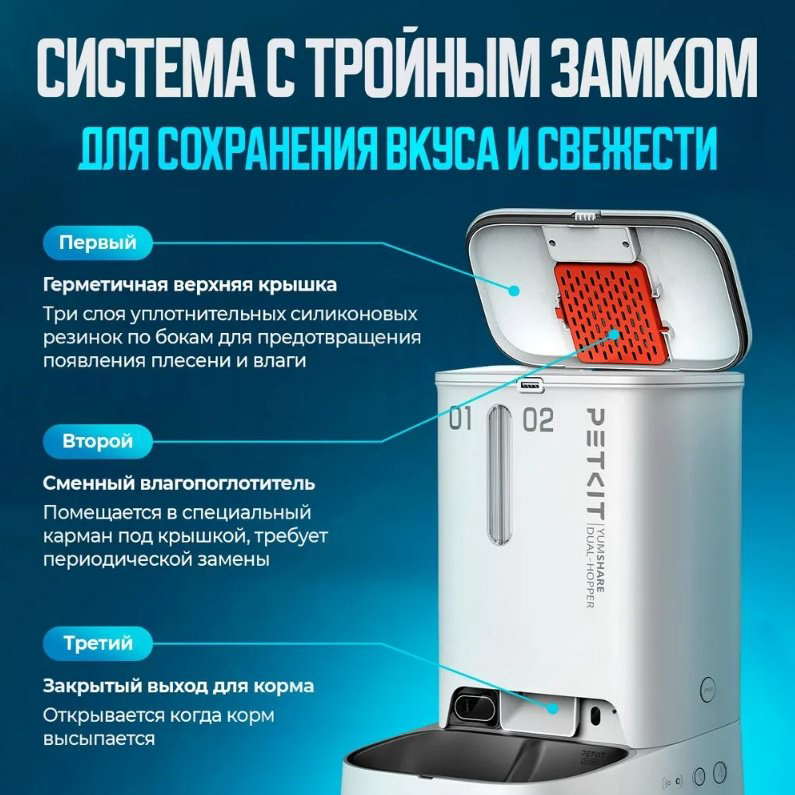 Автокормушка Xiaomi PetKit YumShare Dual-Hopper 5000 мл белый купить,NaN