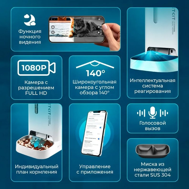 Автокормушка Xiaomi PetKit YumShare Dual-Hopper 5000 мл белый купить,NaN