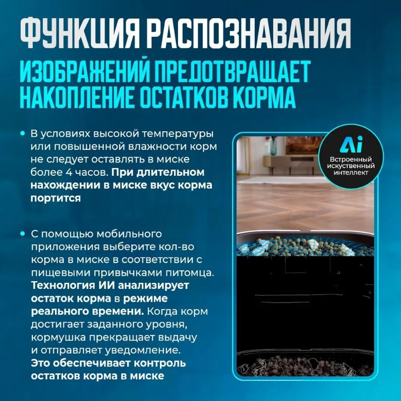 Автокормушка Xiaomi PetKit YumShare Dual-Hopper 5000 мл белый купить,NaN