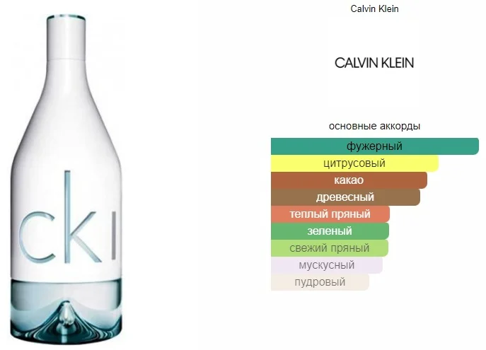 Туалетная вода Calvin Klein CK In 2U For Him EDT для мужчин 100мл купить,13790