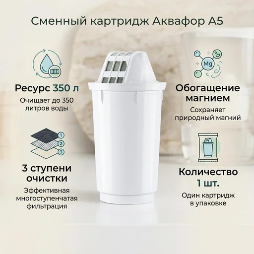 Комплект сменных модулей Аквафор А5