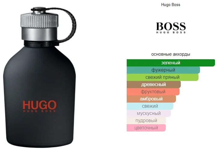 Туалетная вода Hugo Boss Just Different EDT 40мл купить,14590