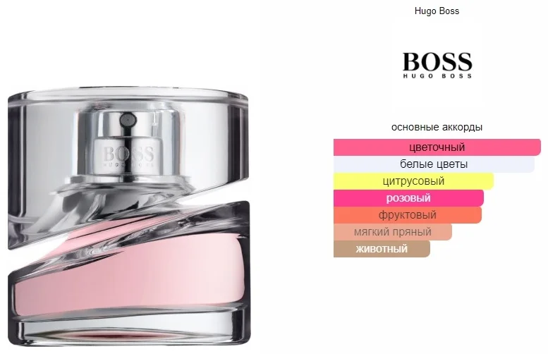Парфюмерная вода Hugo Boss Boss Femme 50мл купить,19190