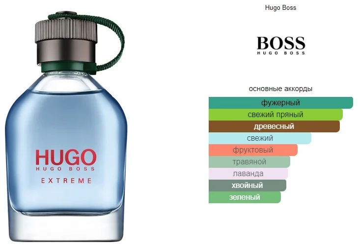 Парфюмерная вода Hugo Boss Hugo Extreme EDP 75мл купить,23890
