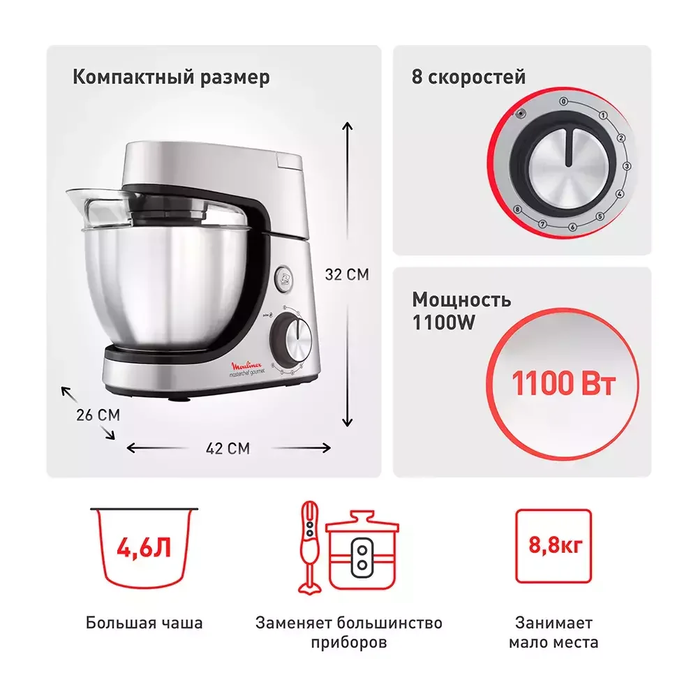 Кухонная машина Moulinex QA 310110 Gray - ForteMarket Кухонная машина Moulinex QA 310110 Gray купить,0