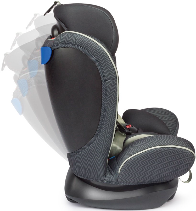 Автокресло Happy Baby Spector Navy Blue купить,NaN