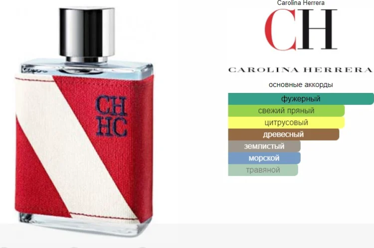 Туалетная вода Carolina Herrera CH Men Sport EDT для мужчин 100мл - ForteMarket Туалетная вода Carolina Herrera CH Men Sport EDT для мужчин 100мл купить,30890