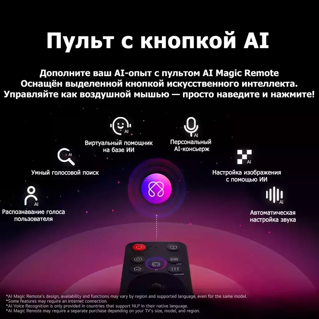 Телевизор LG 100QNED86A6 Smart UHD 100" Black - ForteMarket Телевизор LG 100QNED86A6 Smart UHD 100" Black купить,0