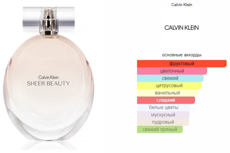 Туалетная вода Calvin Klein Sheer Beauty EDT для женщин 100мл купить,17590