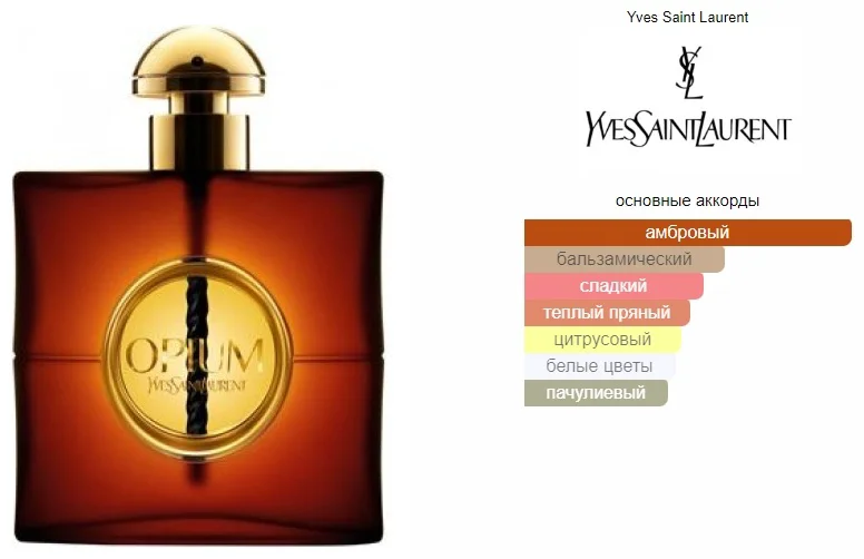 Туалетная вода Yves Saint Laurent Opium 90мл купить,NaN