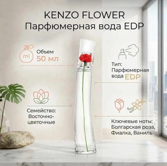 Парфюмерная вода Kenzo Flower EDP 50мл купить,55290