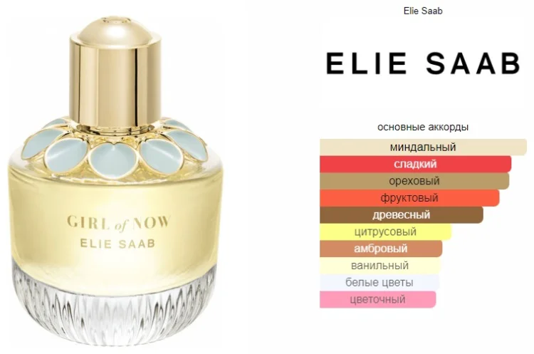 Парфюмерная вода Elie Saab Girl Of Now EDP для женщин 90мл купить,44190