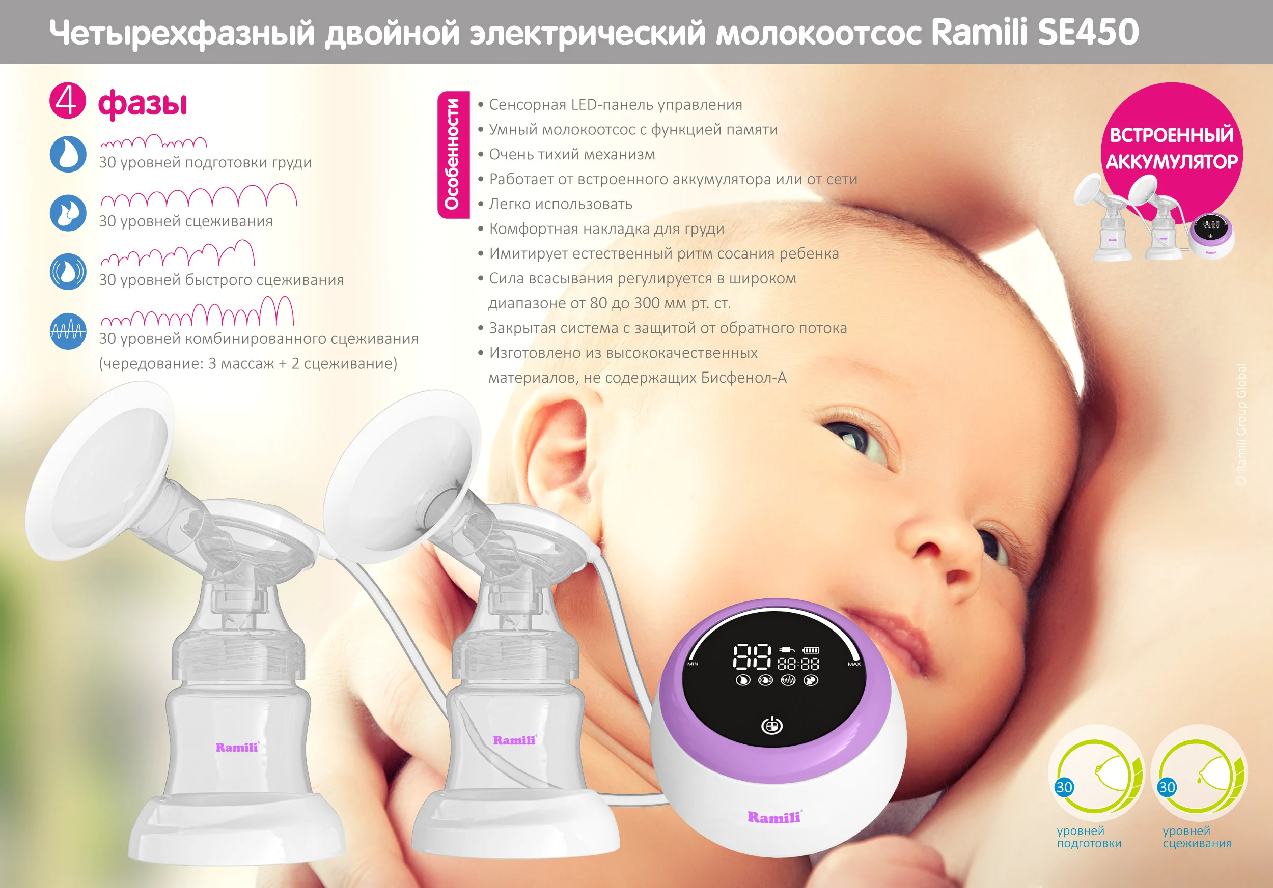 Молокоотсос Ramili SE450 с двумя дополнительными бутылочками - ForteMarket Молокоотсос Ramili SE450 с двумя дополнительными бутылочками купить,0