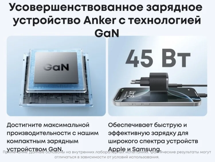 Адаптер питания Anker Nano Charger A2692L11 черный купить,NaN