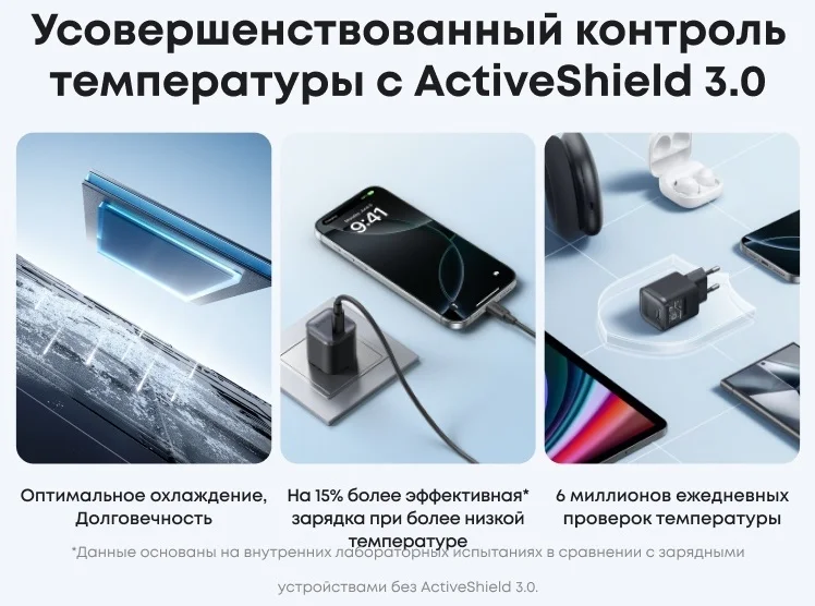Адаптер питания Anker Nano Charger A2692L11 черный купить,NaN