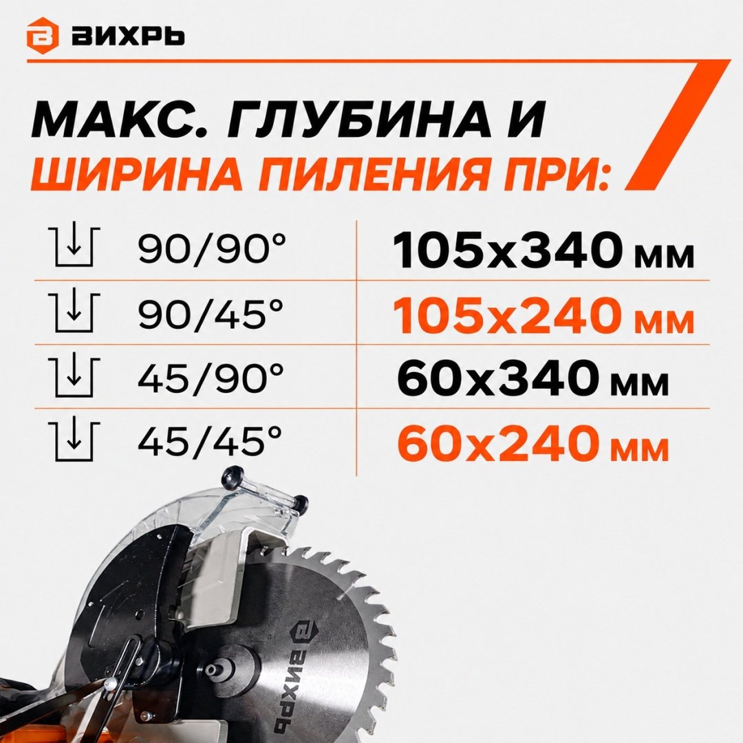 Пила торцовочная ВИХРЬ ПТ-305ПЛ 72/18/8 купить,168990