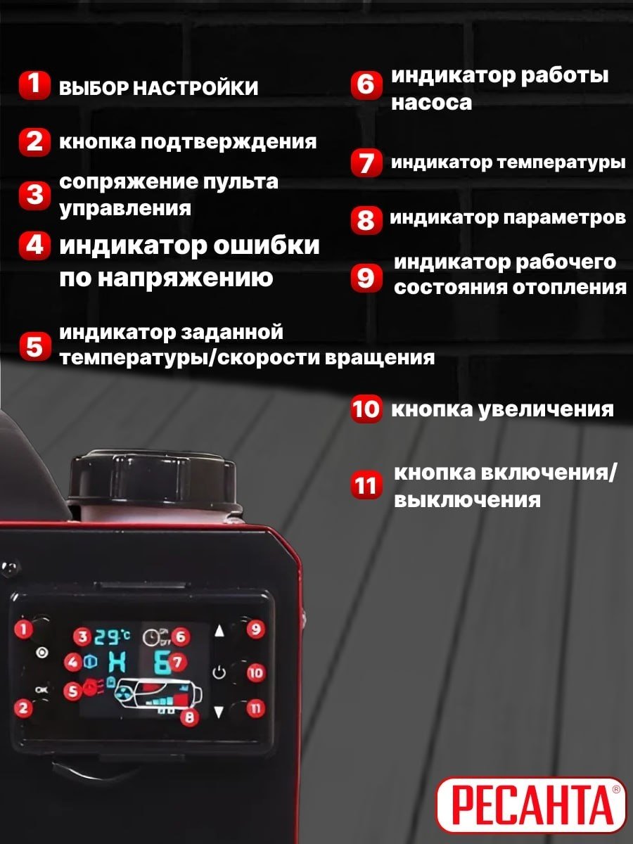 Тепловая дизельная пушка Ресанта ТДПН-8000-12 67/1/55, 8 кВт купить,69390