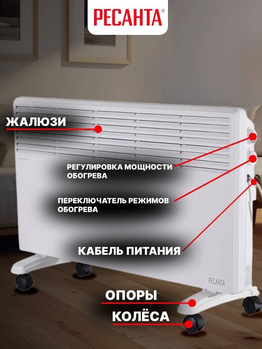 Конвектор Ресанта ОК-2000 белый