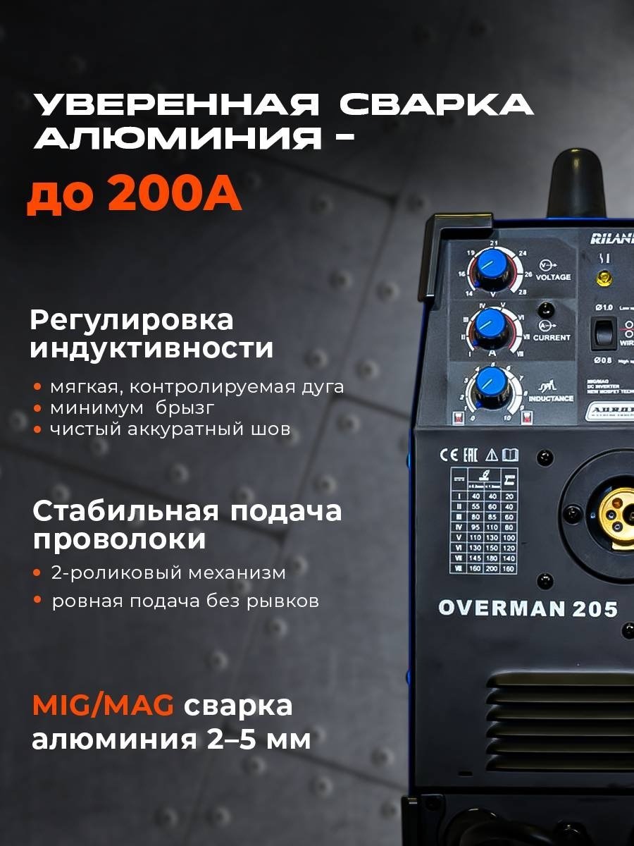 AuroraPRO сварочный инвертор OVERMAN 205 26644 (MIG/MAG, MMA) 3 в 1 купить,288800