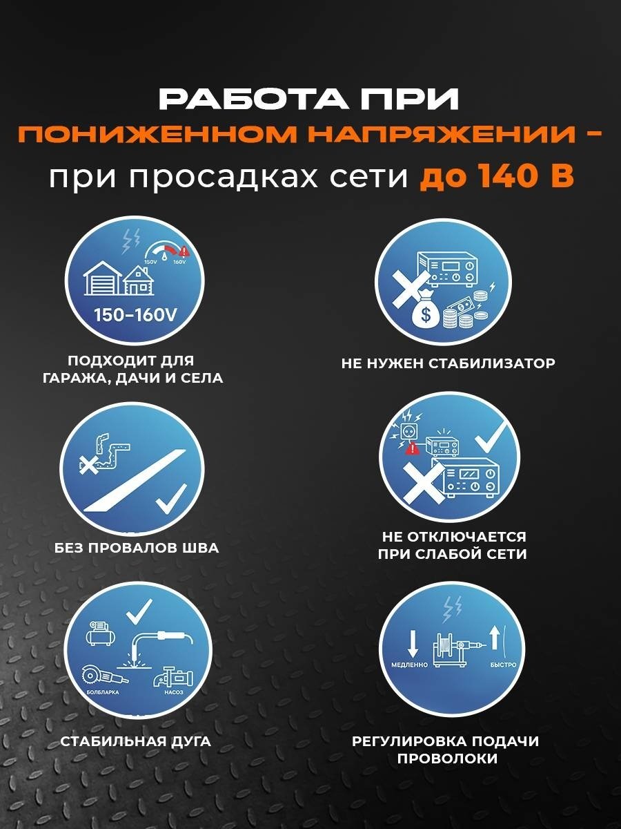 AuroraPRO сварочный инвертор OVERMAN 205 26644 (MIG/MAG, MMA) 3 в 1 купить,288800