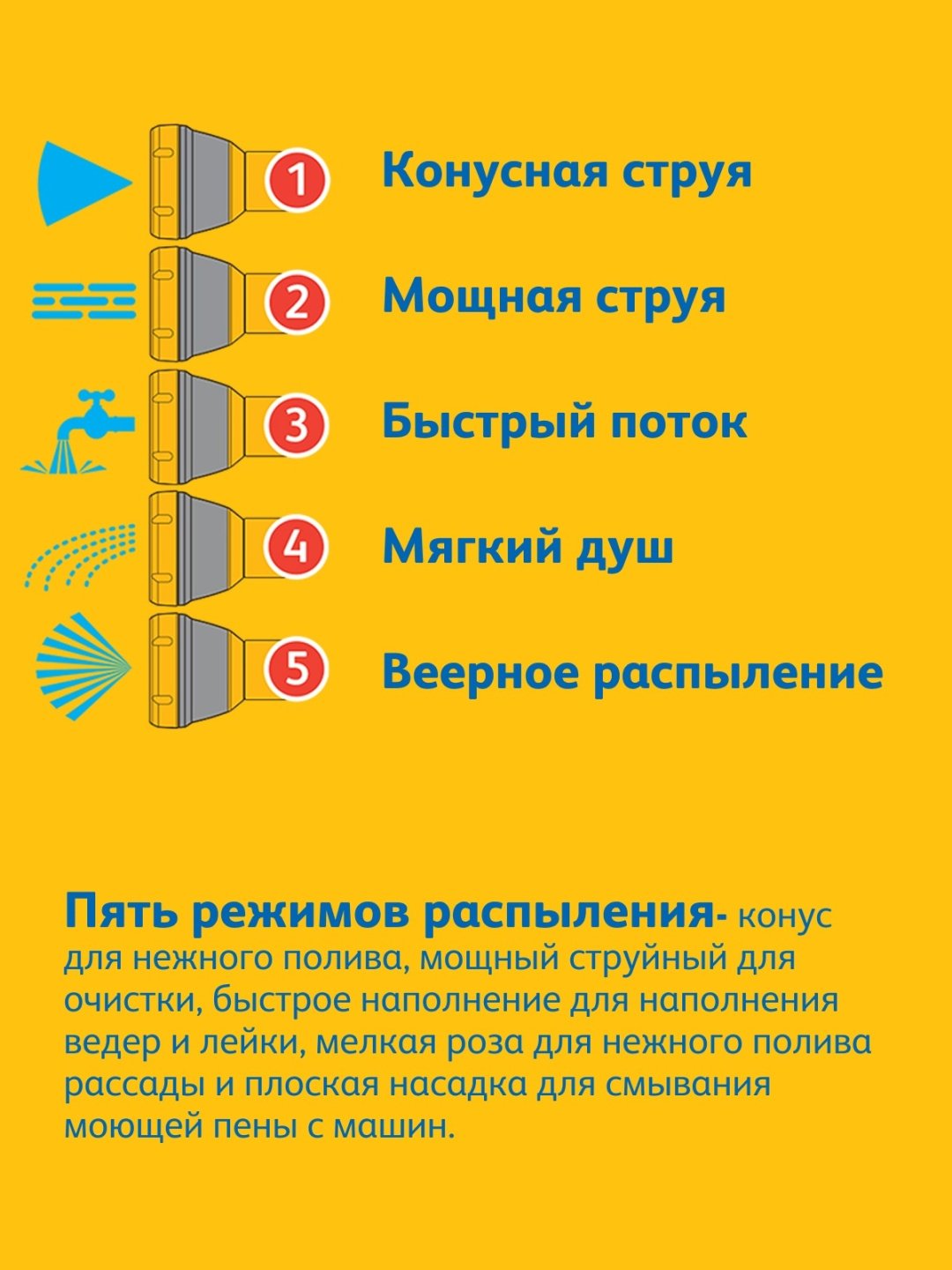 HOZELOCK распылитель 2669 0000
