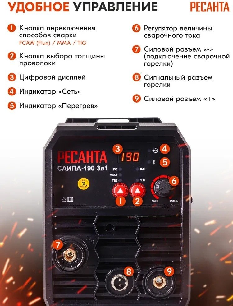 Ресанта сварочный полуавтомат САИПА-190 3в1 65/182 (аргонная (аргонодуговая) сварка, ручная дуговая сварка (MMA), FCAW) купить,NaN