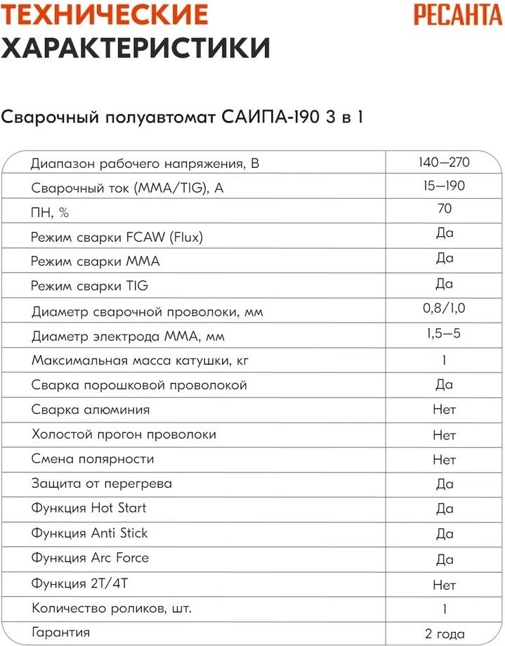 Ресанта сварочный полуавтомат САИПА-190 3в1 65/182 (аргонная (аргонодуговая) сварка, ручная дуговая сварка (MMA), FCAW) купить,NaN