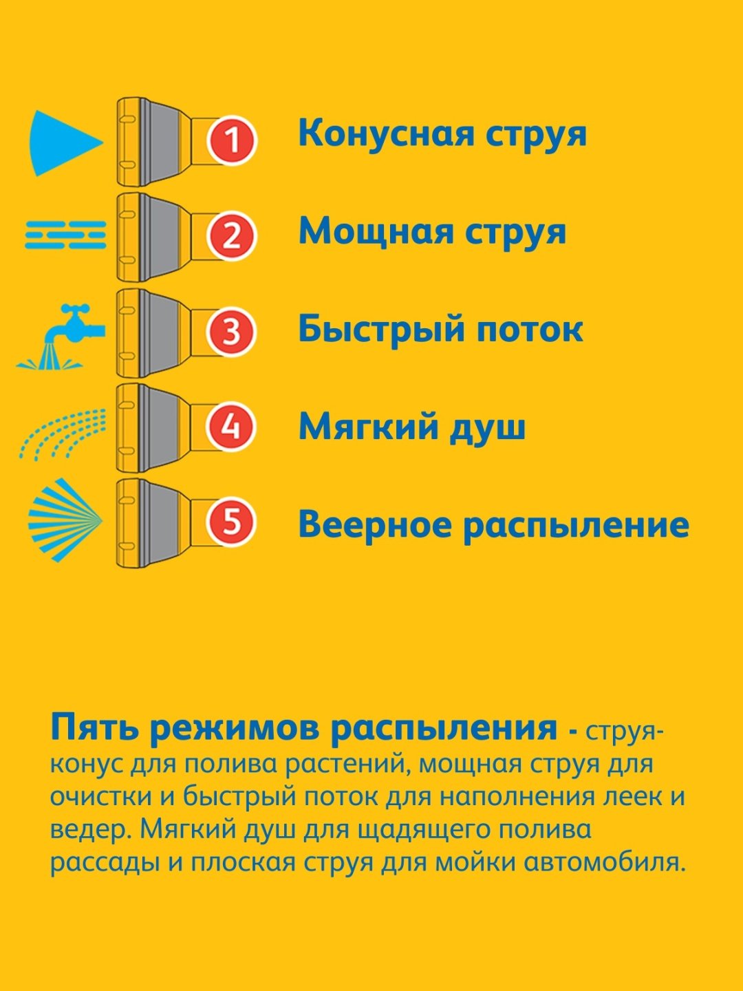 HOZELOCK распылитель 2679 0000