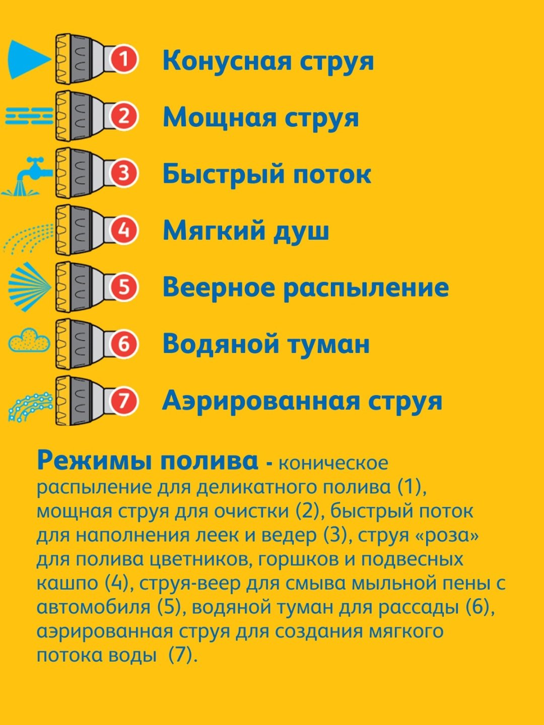 HOZELOCK распылитель 2699