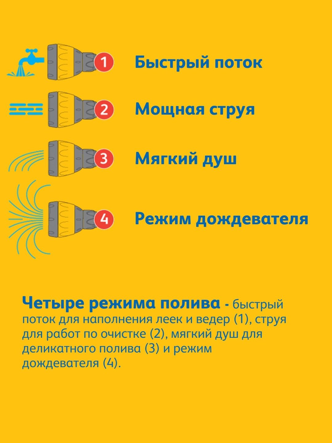 HOZELOCK распылитель 2695