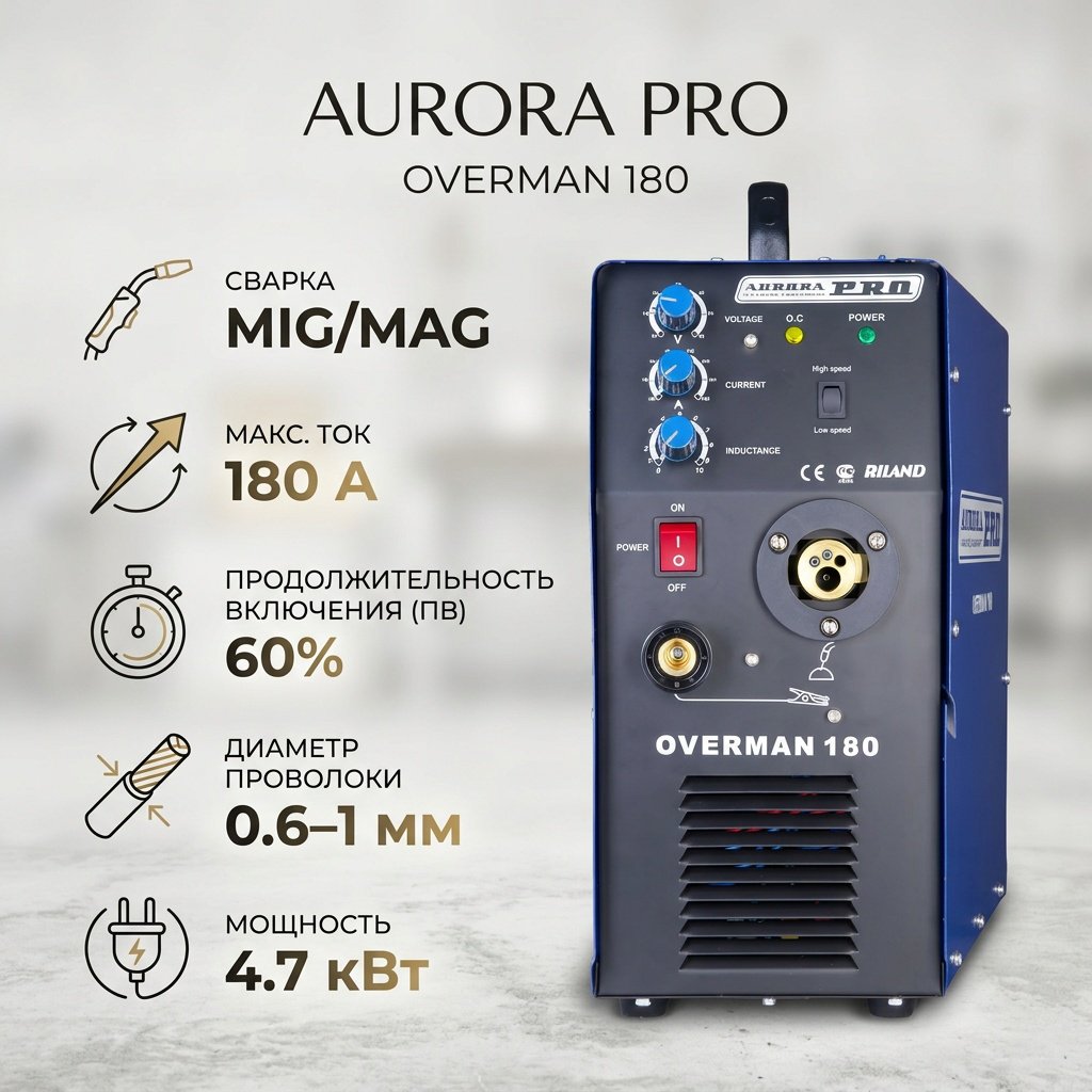 AuroraPRO PRO сварочный инвертор Overman 180 10041 (MIG/MAG)