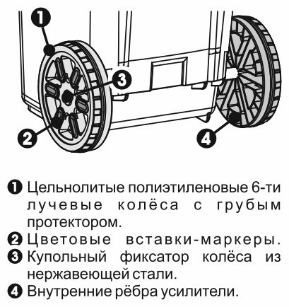 Мусорный бак KSC с крышкой 40-448 120 л