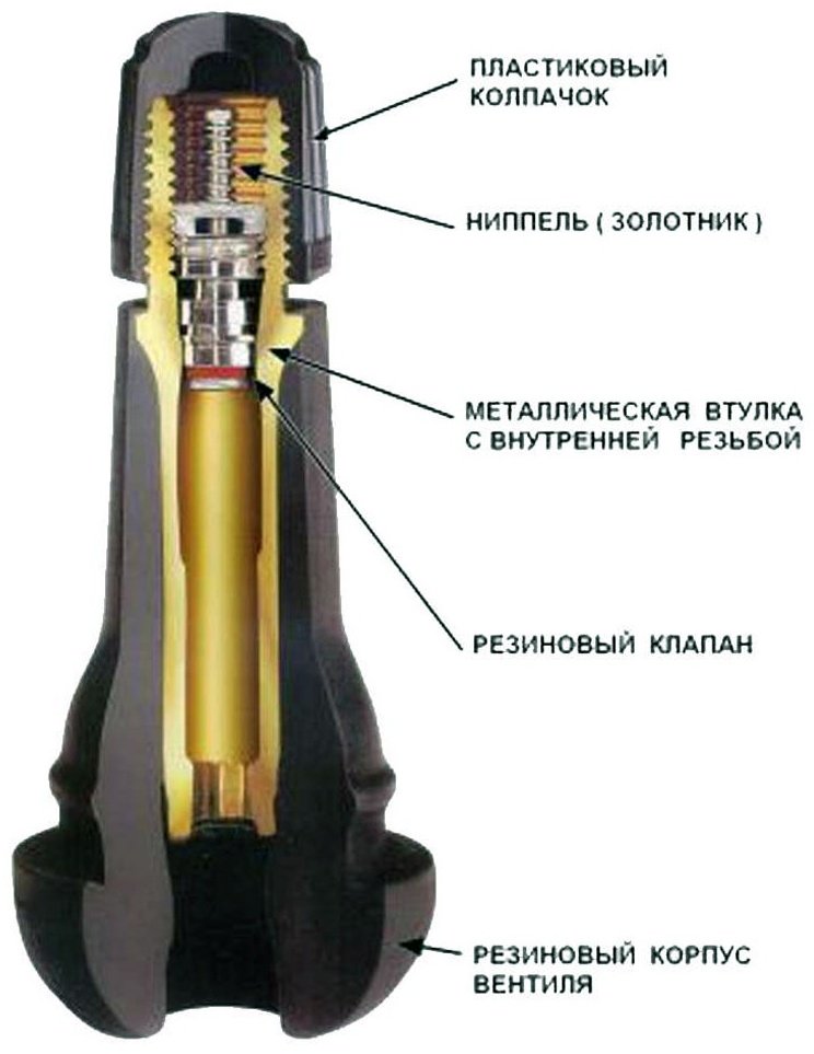 МОБИЛСЕРВИС набор для ремонта шин TR415