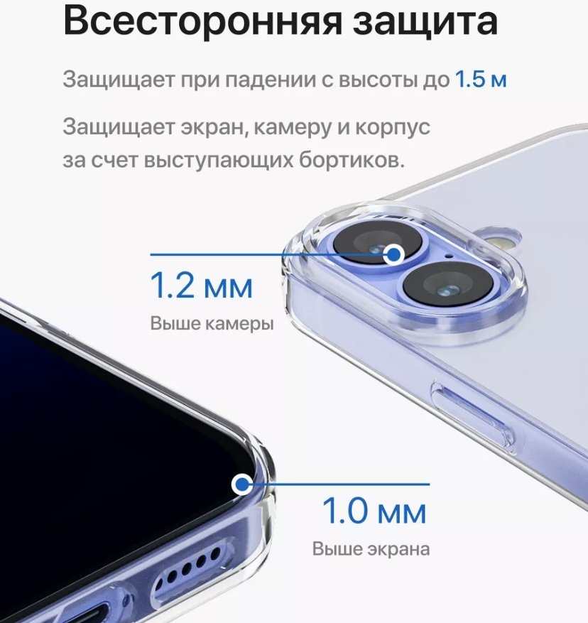 Чехол для Apple iPhone 16 прозрачный - ForteMarket Чехол для Apple iPhone 16 прозрачный купить,484