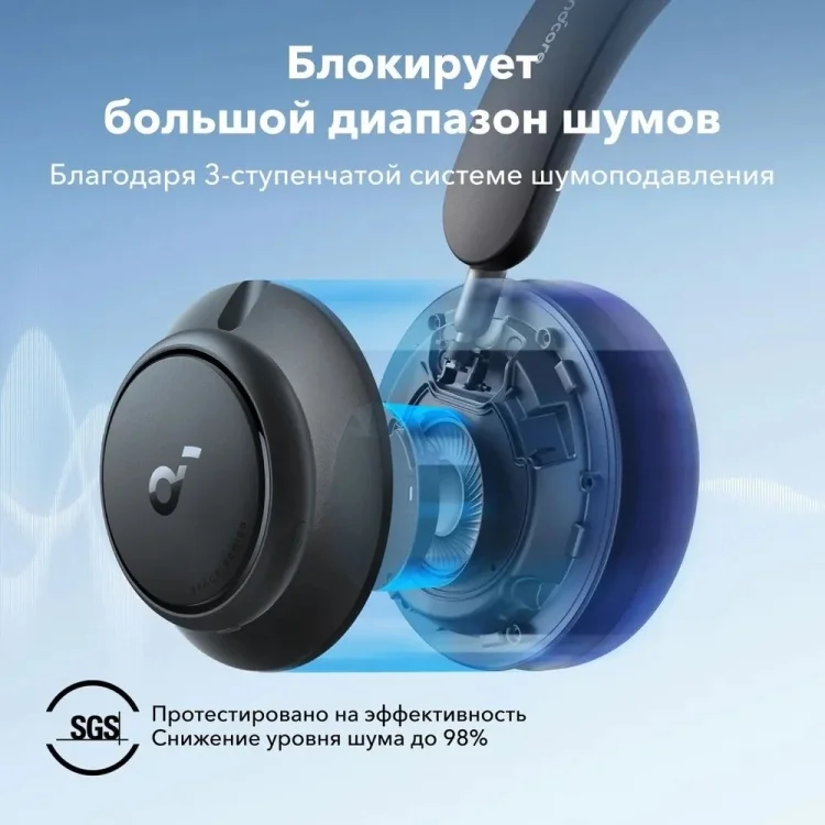 Наушники Soundcore Space Q45 Black