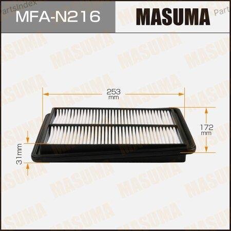 Masuma Фильтр Воздушный MFAN216 купить,4144