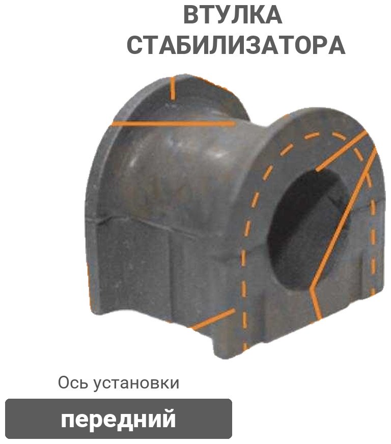 MASUMA втулка стабилизатора MP666 купить,1389