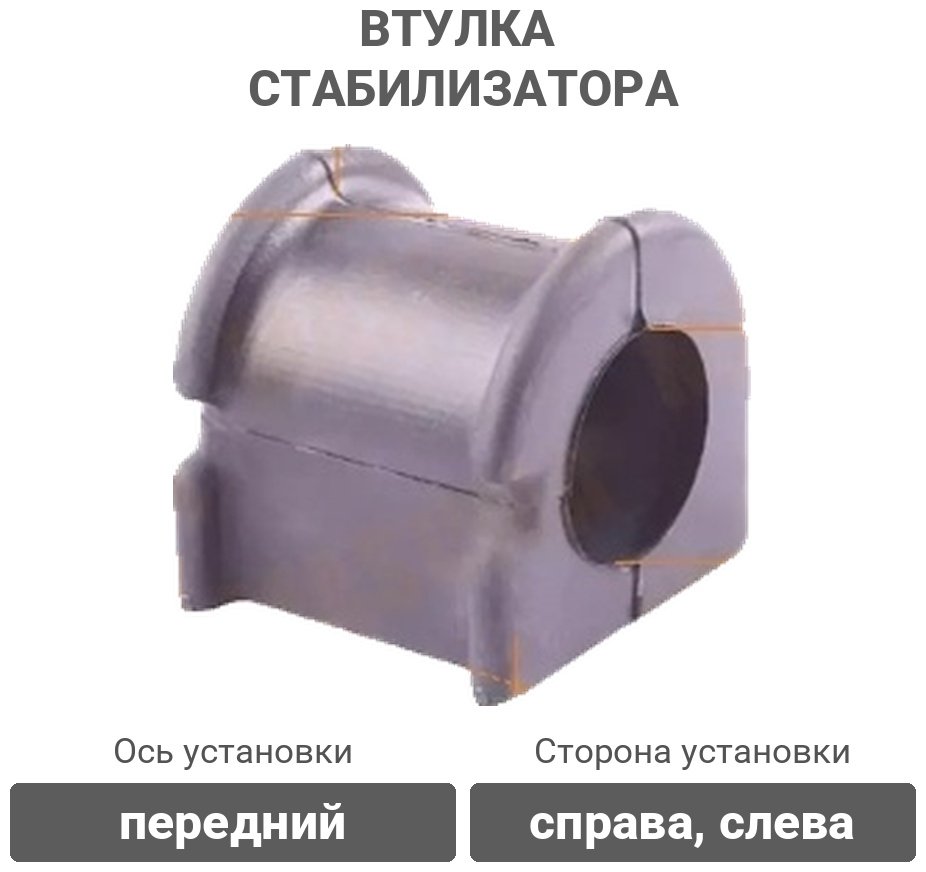 MASUMA втулка стабилизатора MP724 купить,1393