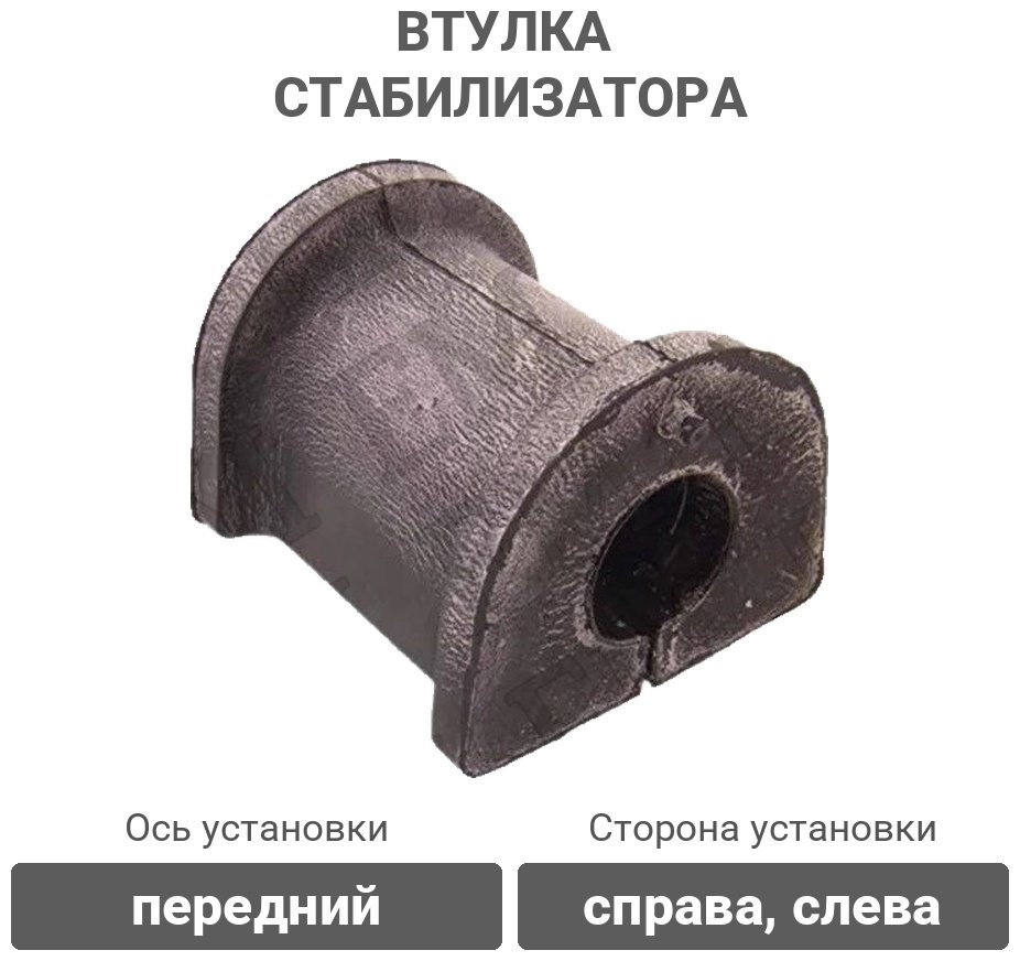 Stellox втулка стабилизатора 79-00797-SX купить,873