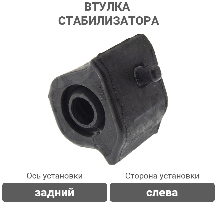 Stellox втулка стабилизатора 79-00882-SX купить,1440