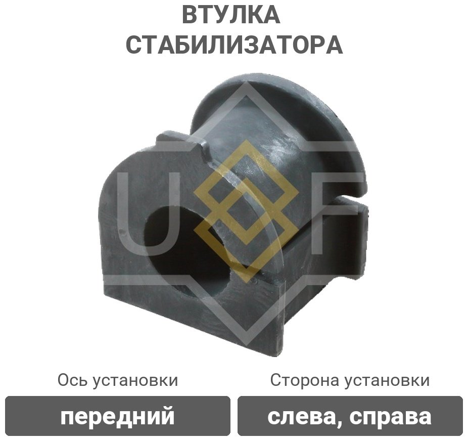 Sufix втулка стабилизатора SK1103 купить,1330