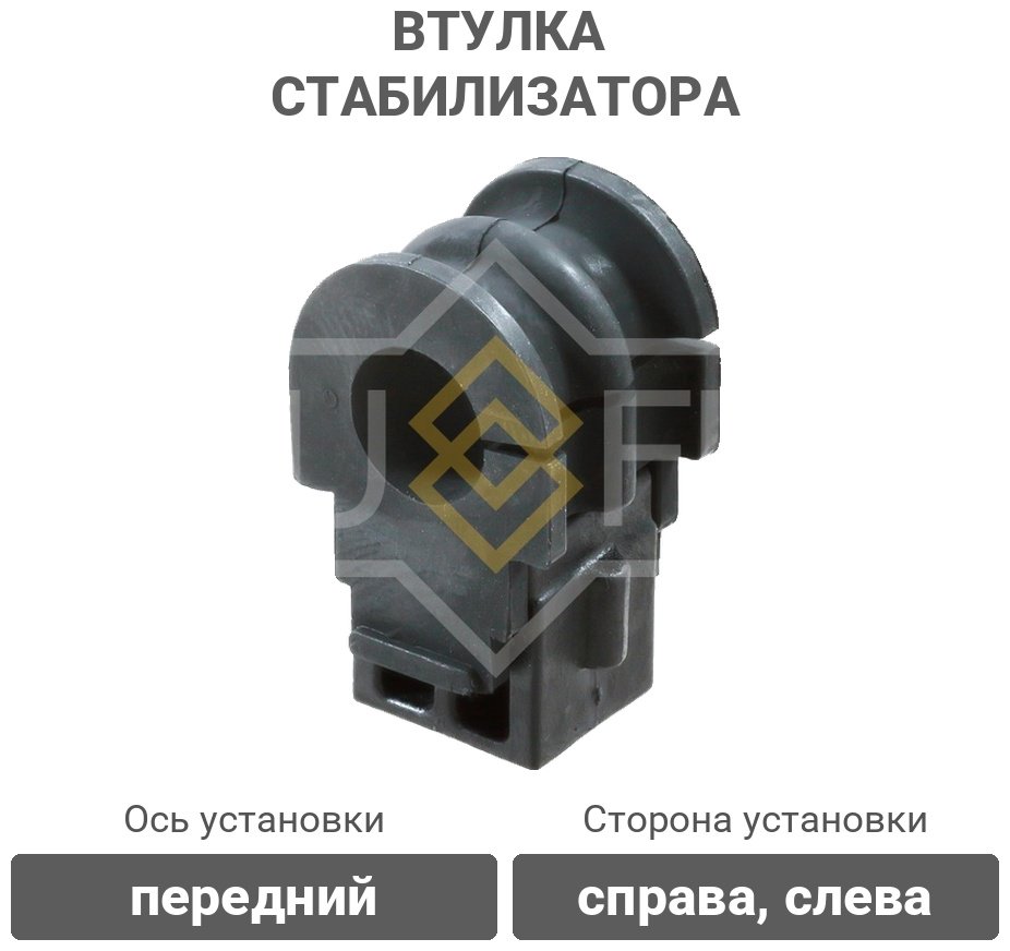 Sufix втулка стабилизатора SK1151 купить,942