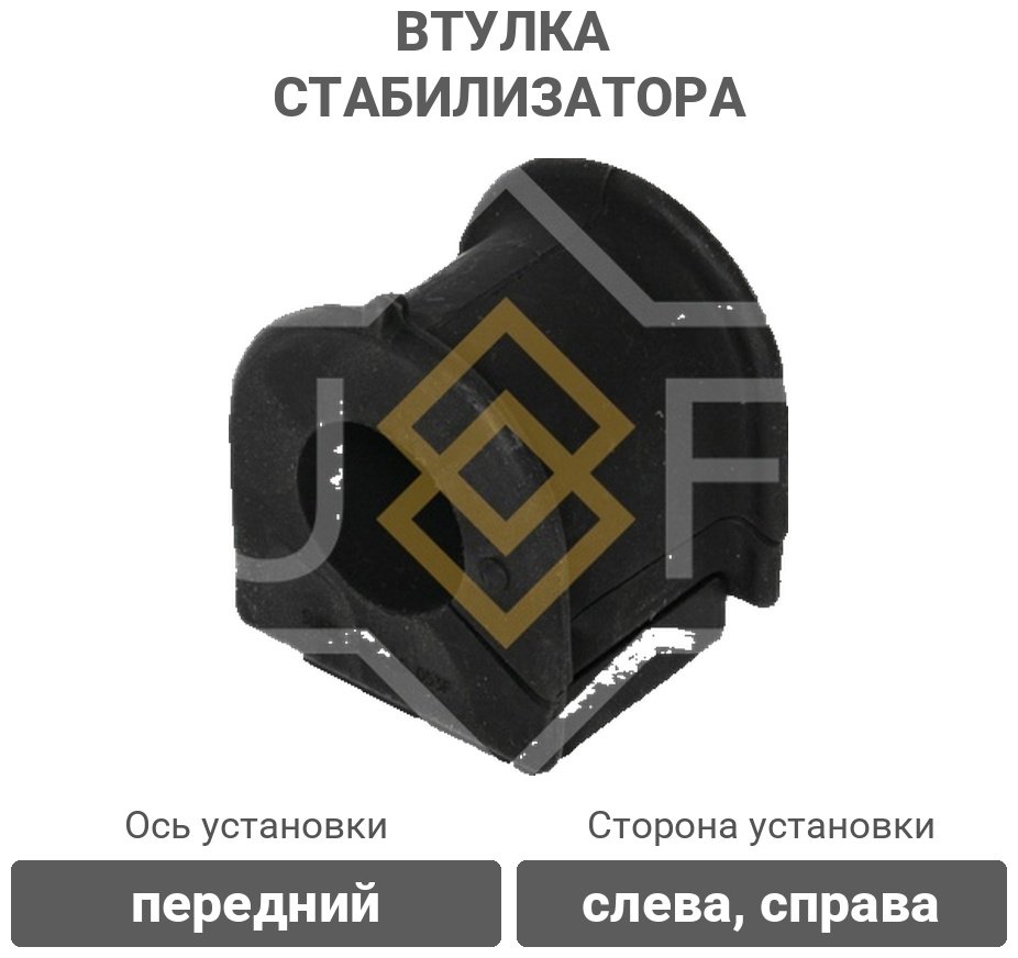 Sufix втулка стабилизатора SK2455 купить,1411