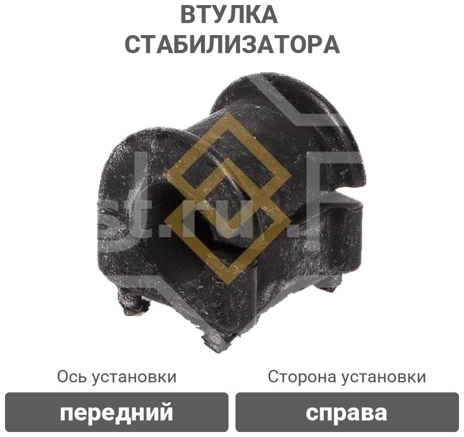 Sufix втулка стабилизатора SK2558 купить,997