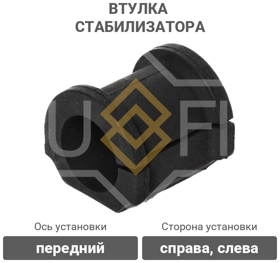 Sufix втулка стабилизатора SK2430 купить,797