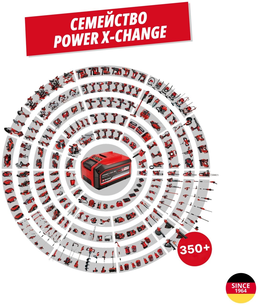 Аккум. Очиститель садовых дорожек Einhell GC-CC 18 Li Kit (1x2,0Ah) (3424051)