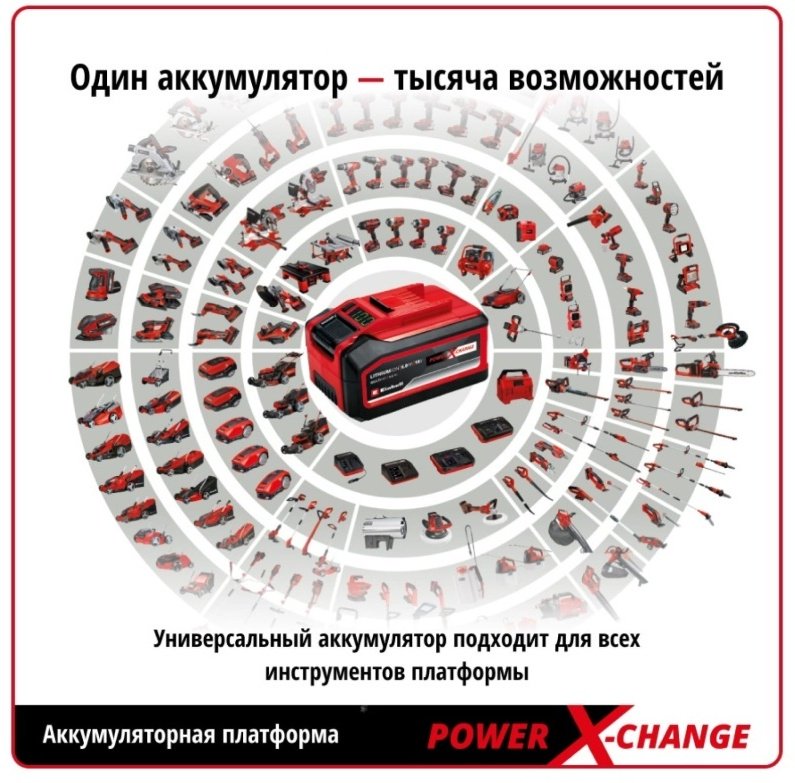 Аккум. Колонка Einhell TC-SR 18 Li BT - Solo (4514150)