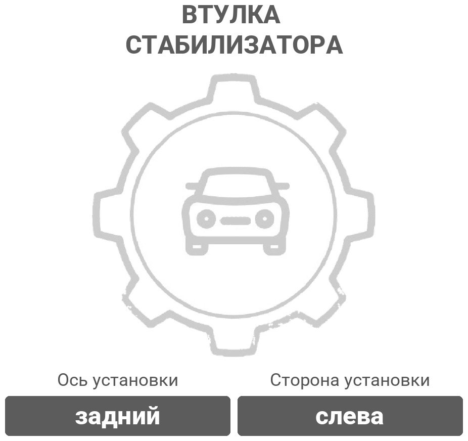 PATRON втулка стабилизатора PSE20005 купить,1069