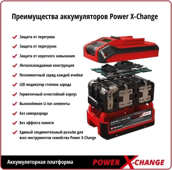 Зарядное устройство Einhell 4512069 1 шт купить,29900