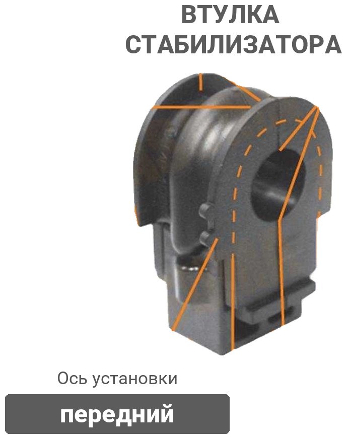 MASUMA втулка стабилизатора MP1082 купить,2341